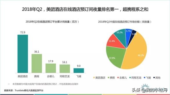 王兴美团百万骑手,美团王兴2018