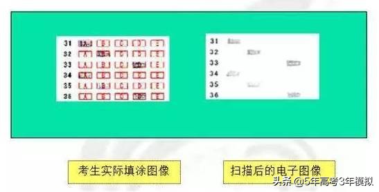 高考答题卡顺序涂错怎么办,高考如何涂答题卡不容易出错