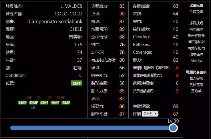 科洛科洛足球赛事,实况足球普卡卢卡库本周状态测评