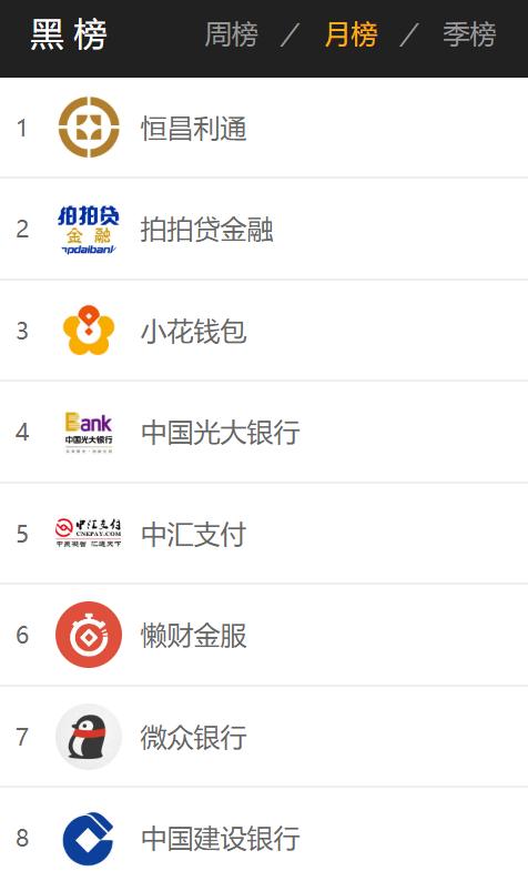 网贷逾期怎么还钱,网贷本金已还又催还钱怎么办