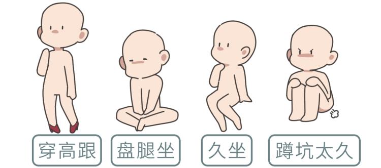 医生给你的十大忠告,医生给的10条忠告