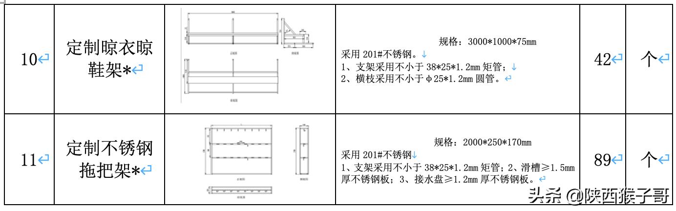 陕西｜485万元：崔家沟新监狱罪犯生活卫生设施、垃圾中转站采购