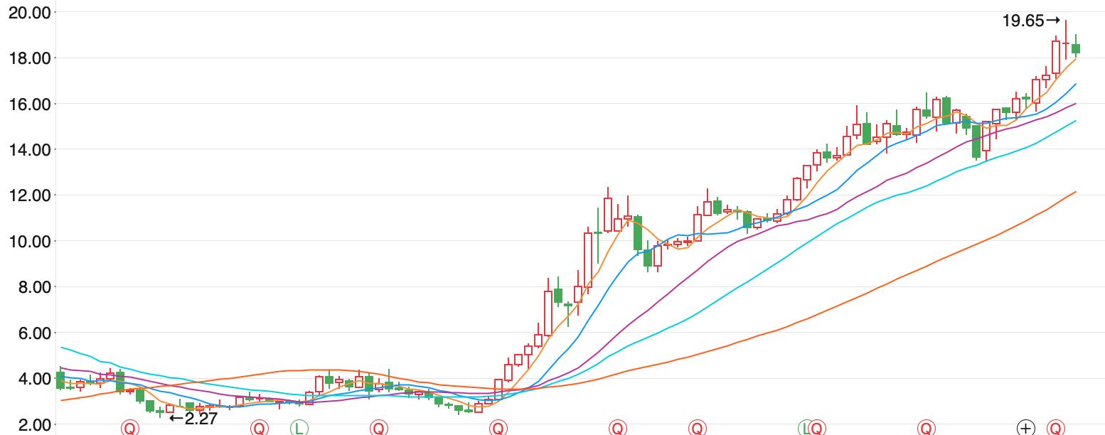 长江电力收购秘鲁最大的公司,长江电力最新利好