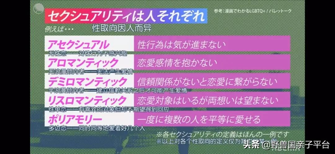 青春期如何跟孩子谈性教育,青春期如何与孩子谈性教育的心得