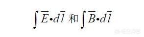 麦克斯韦方程组理论讲解,最美的公式麦克斯韦方程