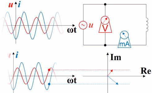 最详细的电力基础知识,电力动态图讲解