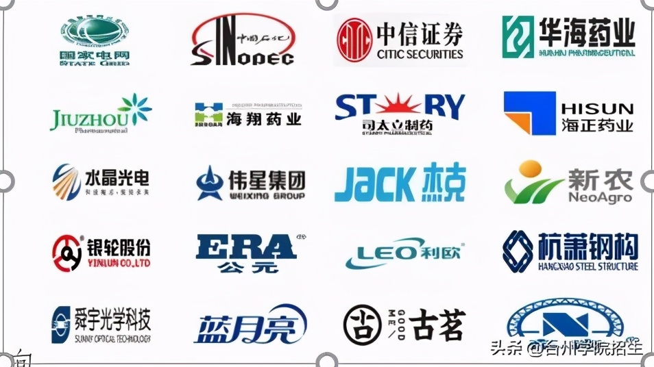 台州学院2021毕业生就业情况,2019年台州学院毕业质量报告