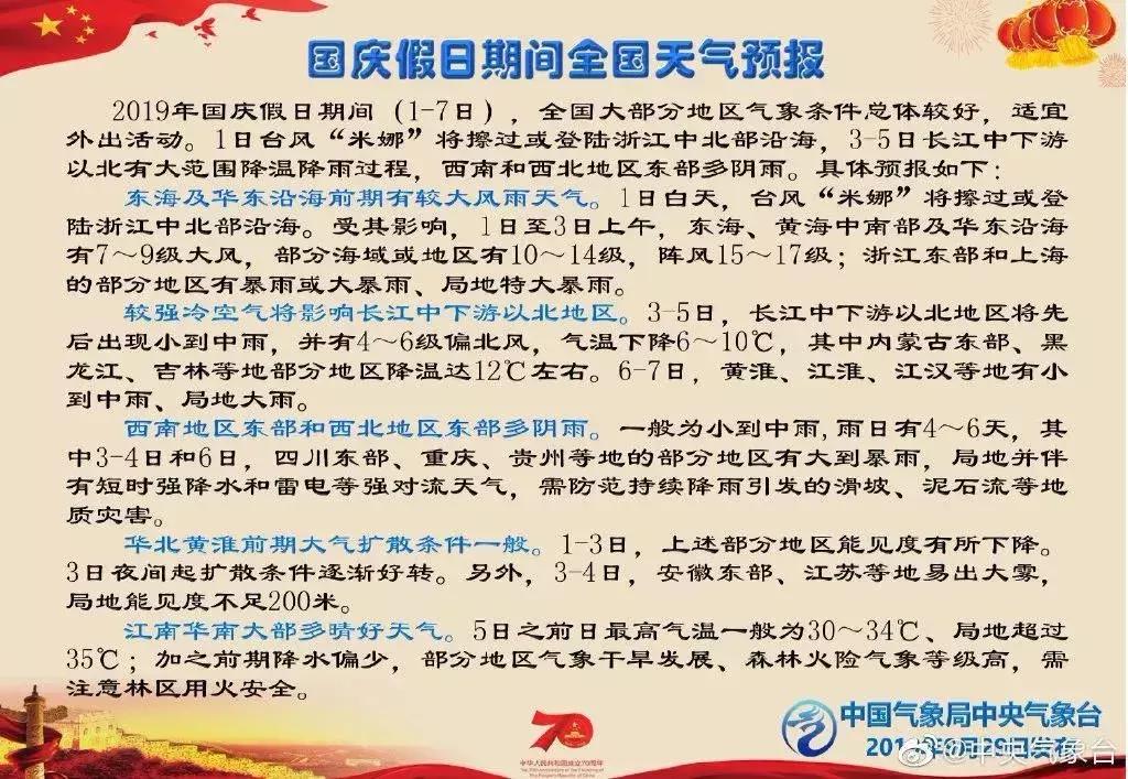 欢度国庆|“米娜”擦边而过送清凉