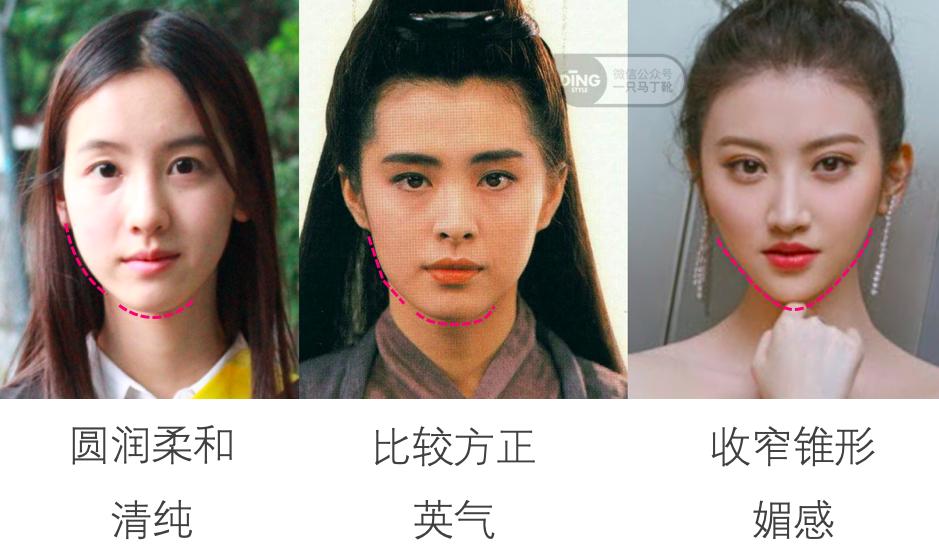 清纯长相怎么描述,真正的清纯长相