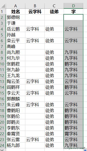 excelif函数奖金使用方法,excel中if和find组合使用