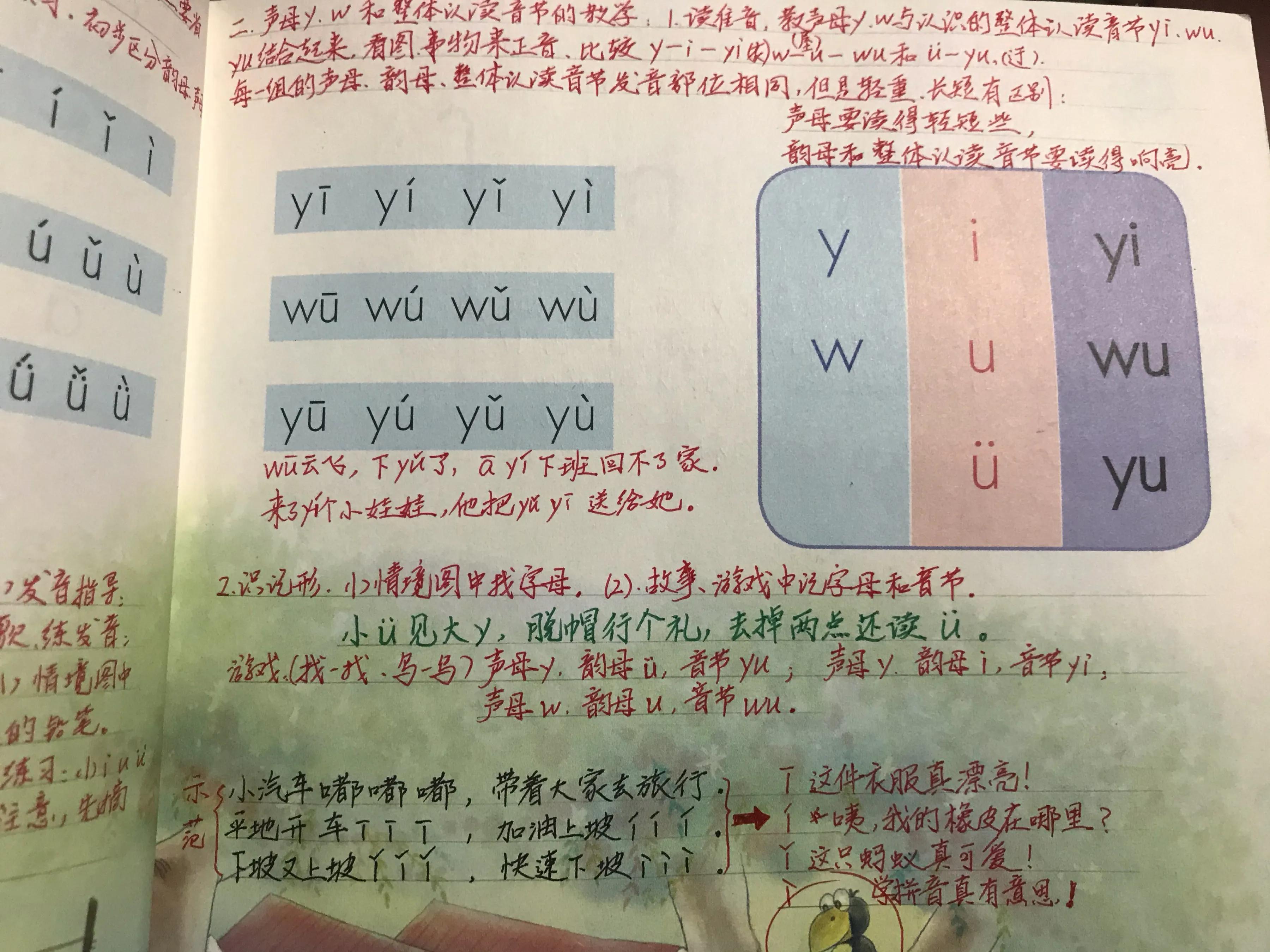 哪里可以教家长学拼音呢,家长如何帮助孩子学拼音