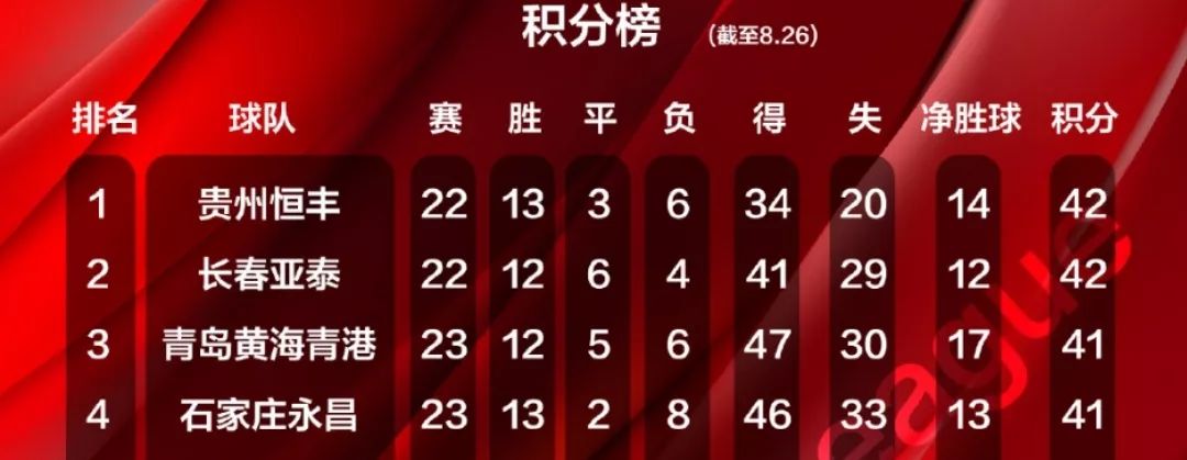 十宗罪后续选了谁,十宗罪都被判了多久