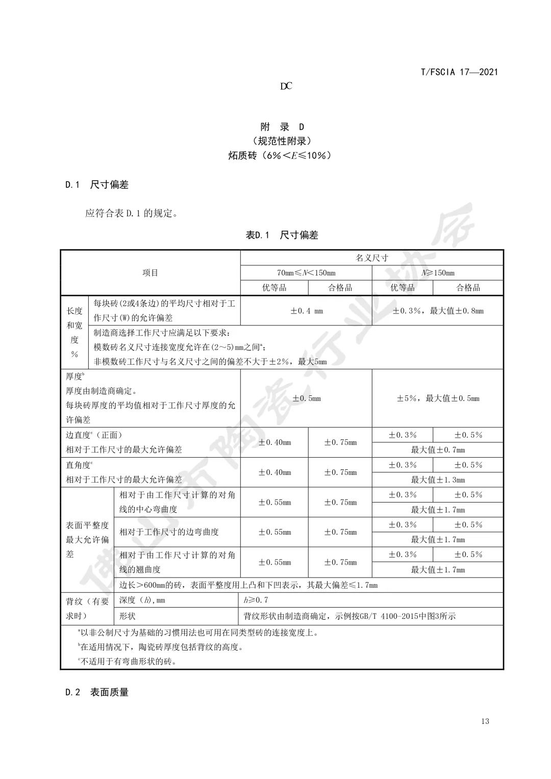 如何鉴别广东佛山砖的真伪,佛山陶瓷砖质量怎么样