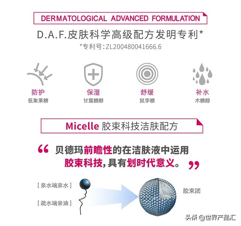 bioderma贝德玛卸妆水多少钱,贝德玛卸妆水新出蓝盖