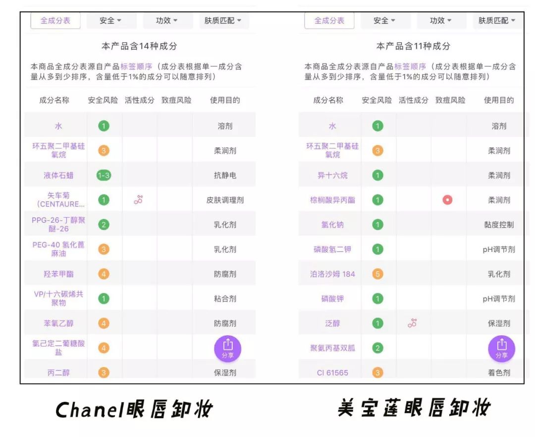 sk2前男友面膜第三天会恢复原样吗,日本sk2前男友面膜10片装官方售价