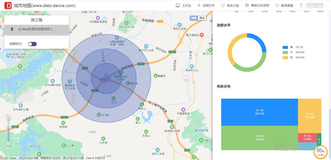 甜品店市场状况分析,甜品店市场分析与定位