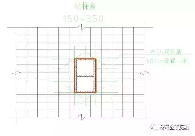 地下室模板施工技术交底,幕墙施工技术交底模板
