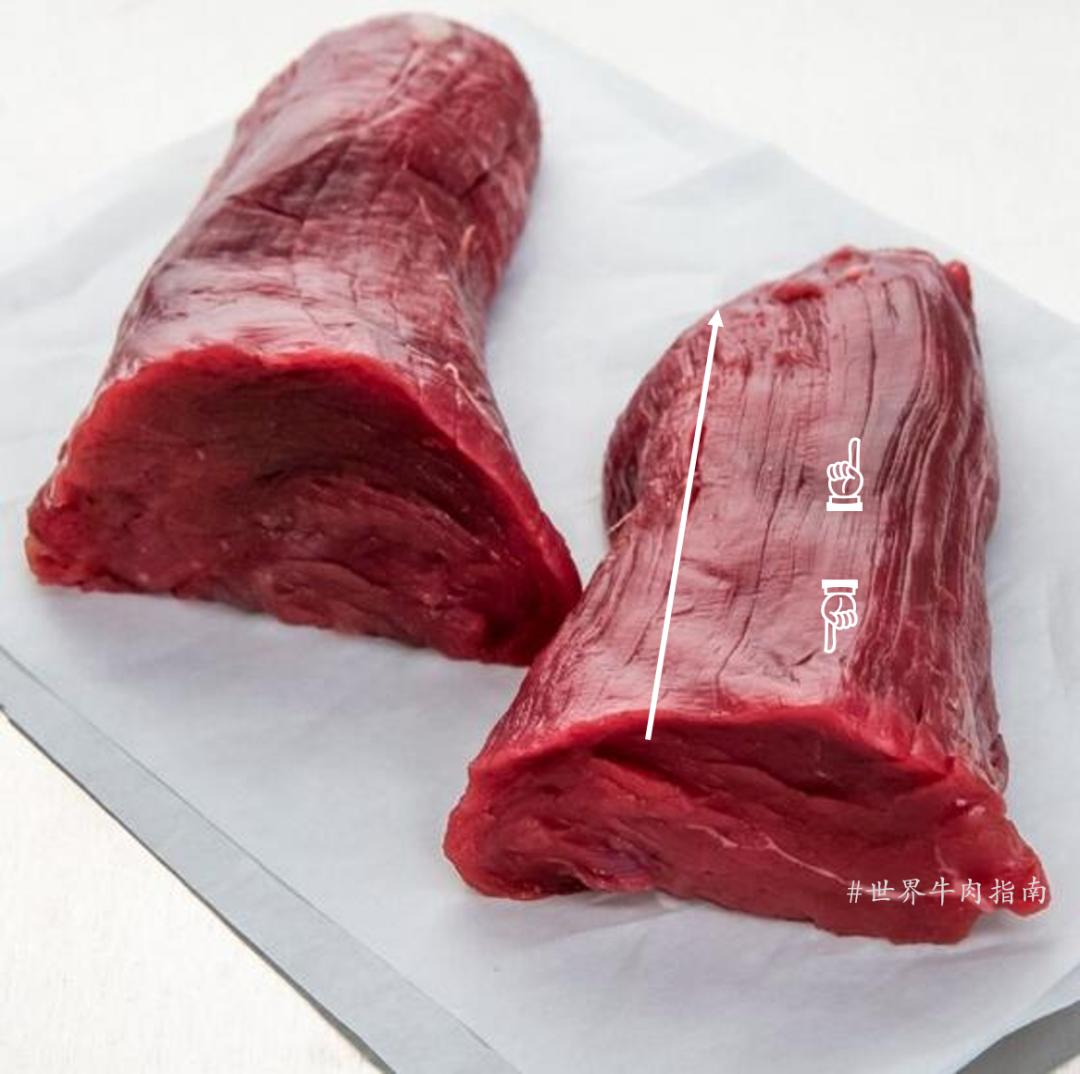 牛排切法的正确方法,正确切牛排的方法