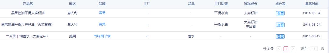 全球*麻大**成分护肤品走红,会是国内下一剂“兴奋剂吗