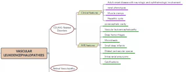 自绘路线图如何制作,绘制路线图的简单方法