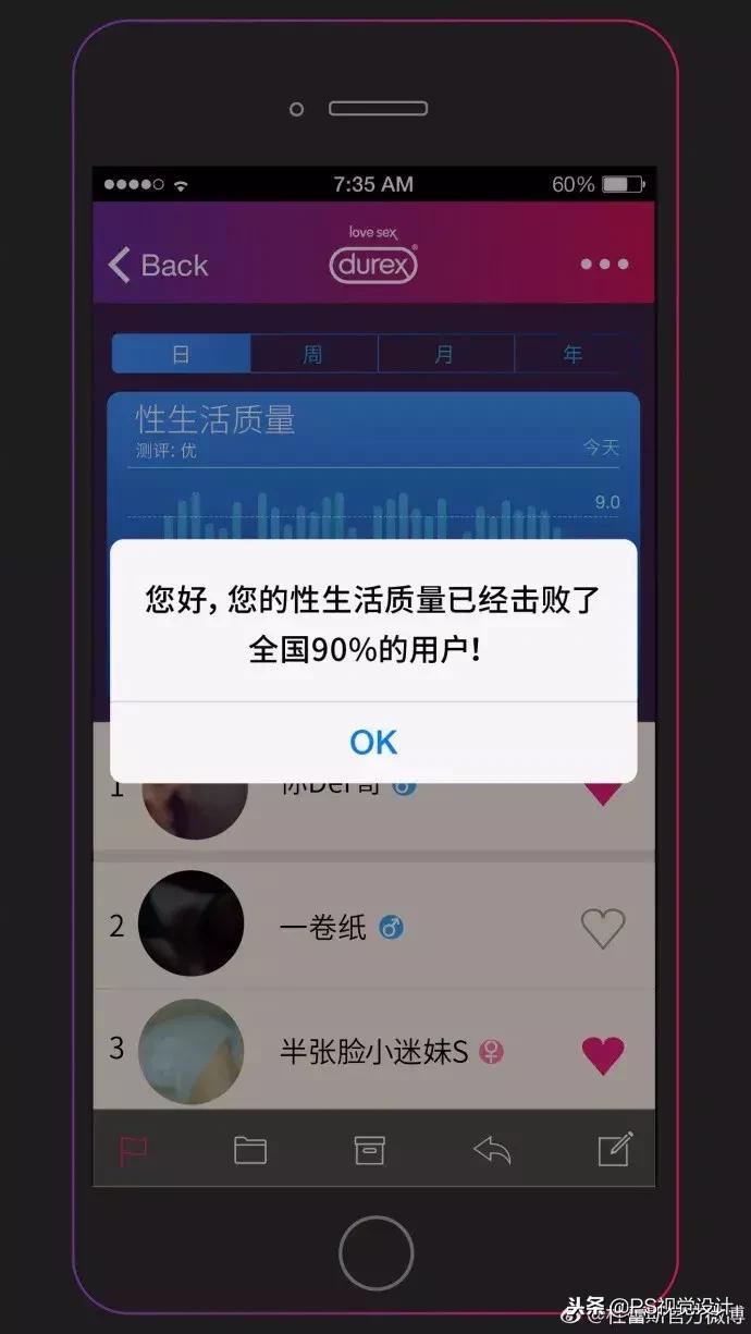杜蕾斯鬼才文案,杜蕾斯文案厉害之处