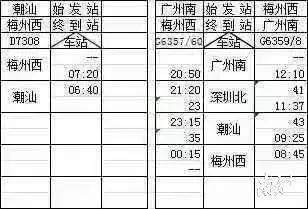 梅汕高铁梅州西,梅汕高铁票价是多少