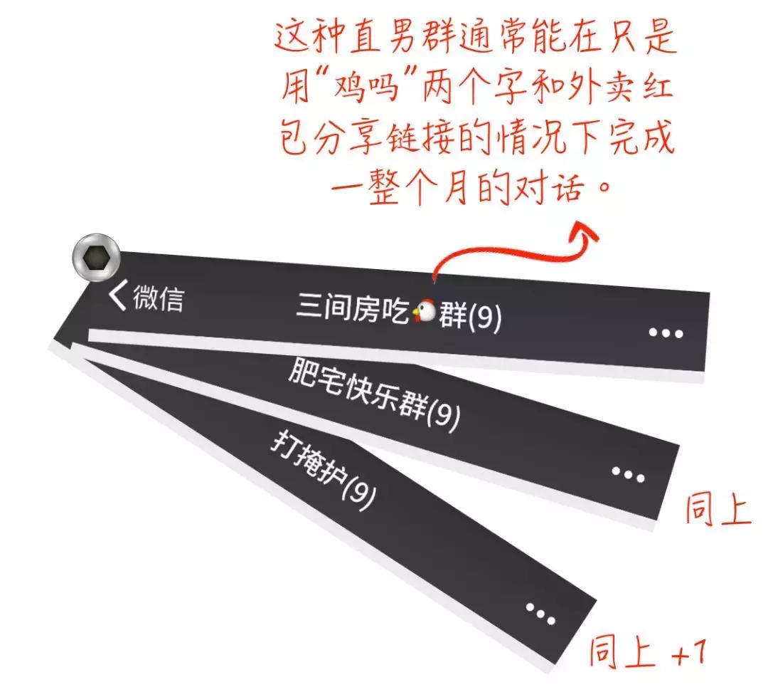 有活力的微信群名,年轻有活力微信群名