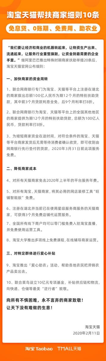 最新淘宝店铺贷款政策,淘宝推出百亿补贴