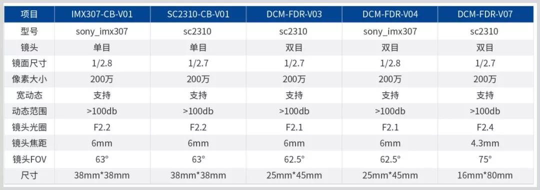 人脸识别技术应用领域,人脸识别技术应用加速