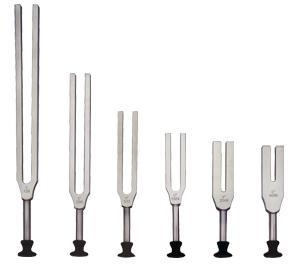 万能和弦53231323怎么弹,吉他和弦53231323怎么弹