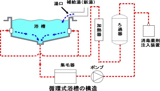 日本网友泡温泉,日本泡温泉混浴