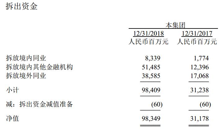 格力流动资产合计,格力财务报表资产负债数据
