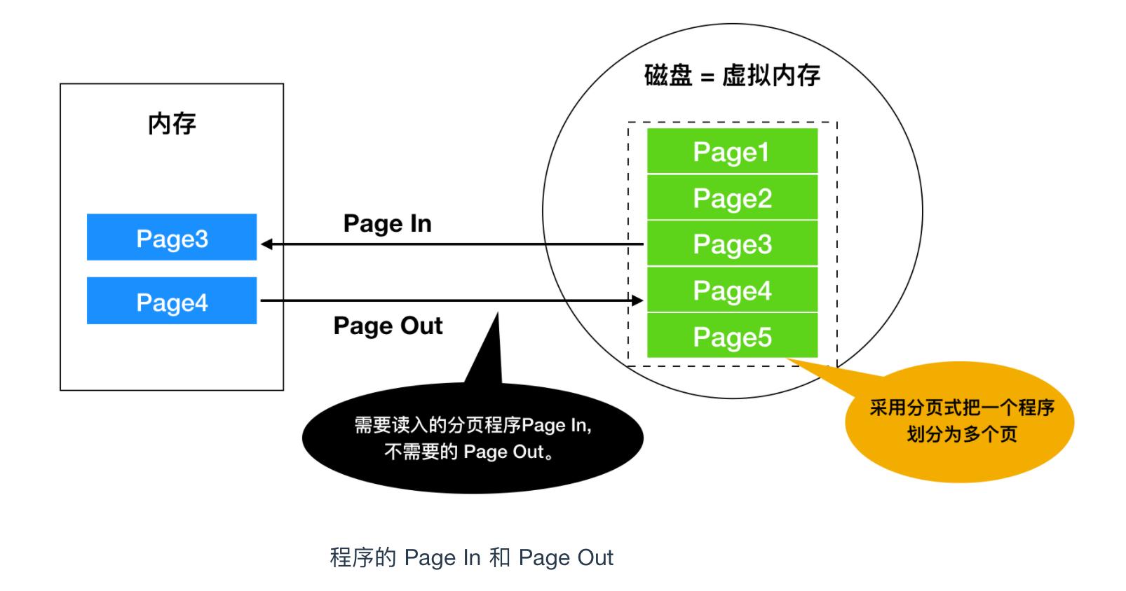 程序员必备的硬核知识大全,程序员硬核请假条怎么做
