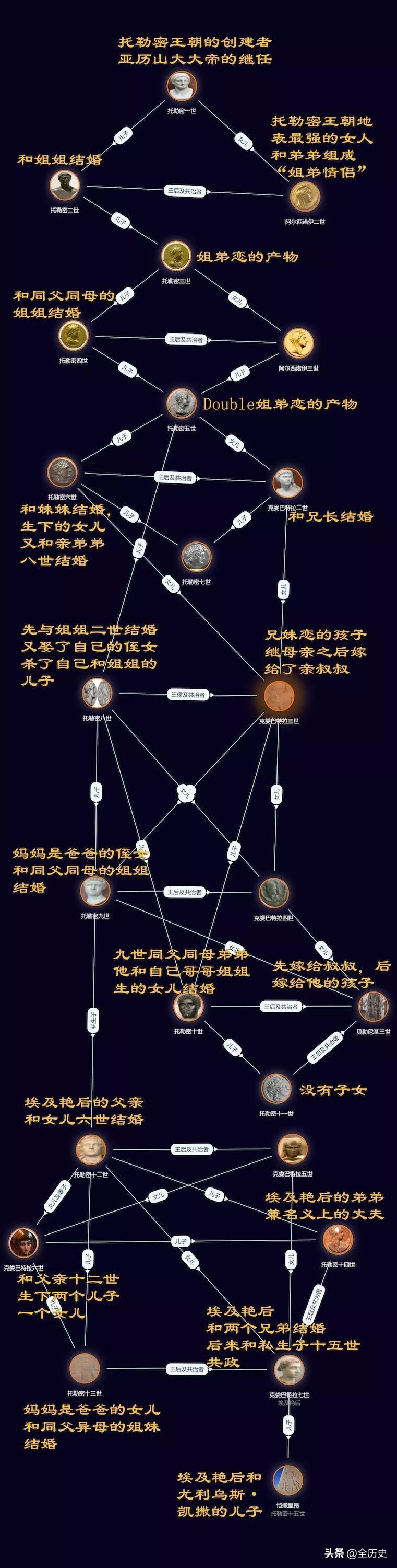 棺材木乃伊套装,黄金面具木乃伊