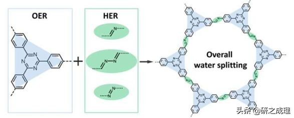 鍌寲蹇姤鏈熷垔,鍌寲鏉傚織灏侀潰