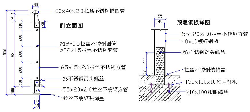 不锈钢边收口,不锈钢的36种收口