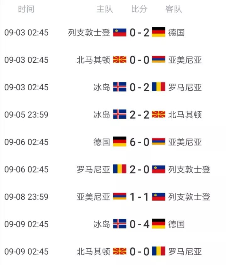 世预赛欧洲区h组,世预赛欧洲区小组赛