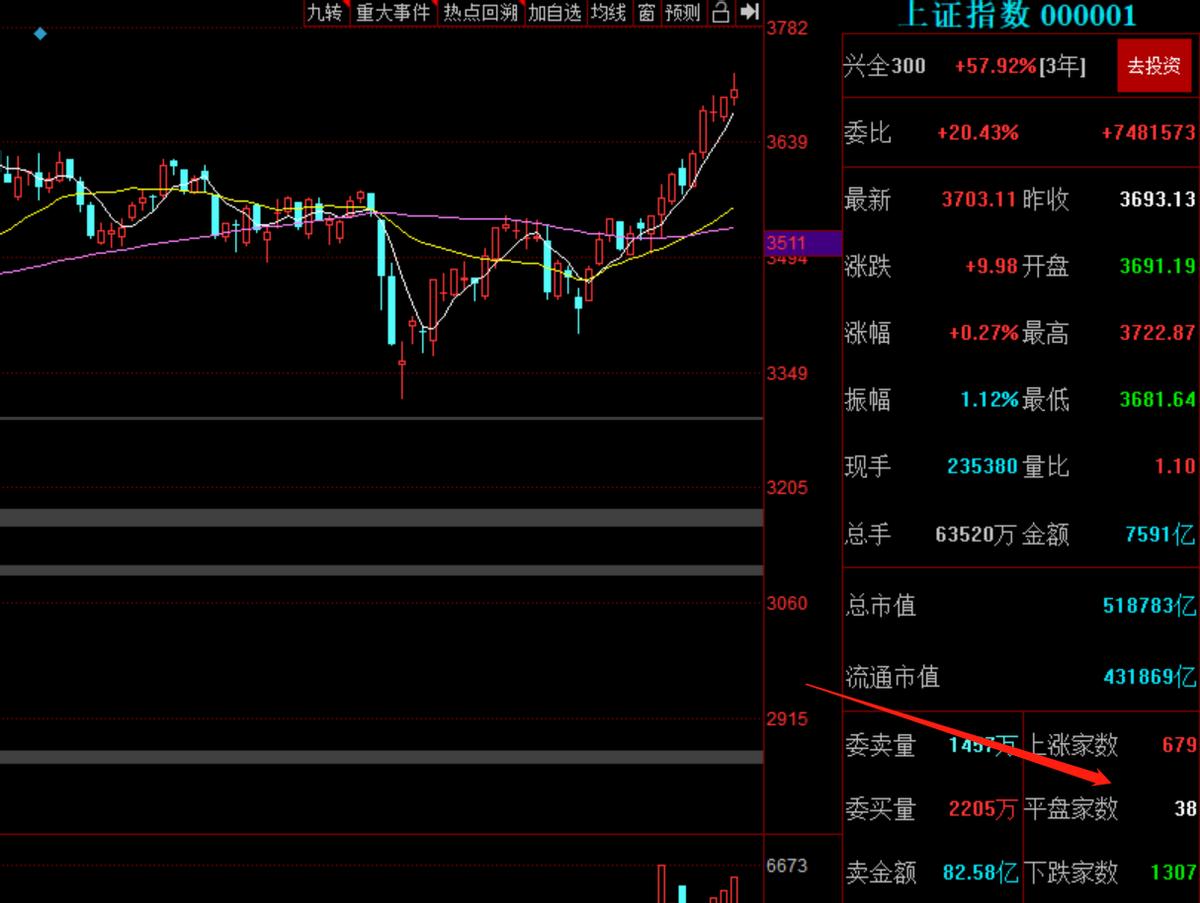 教师节快乐歌曲,教师节快乐用英文怎么说