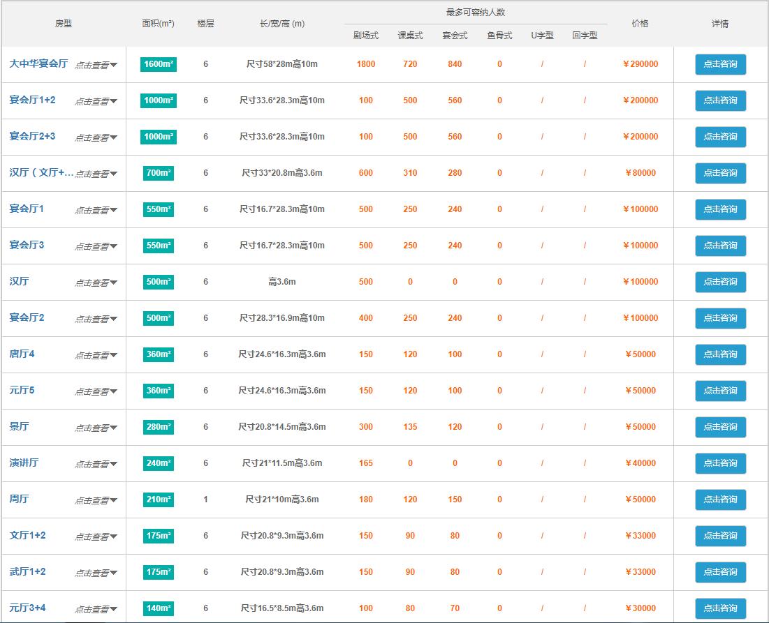 深圳大中华喜来登酒店设计,深圳大中华喜来登酒店