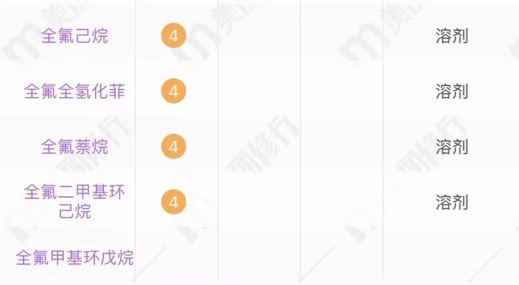 盘点公认好用4款面膜,女生公认最好用的10款面膜