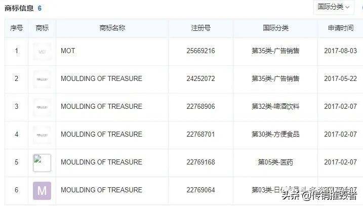 产品涉嫌虚假宣传,微商茉特停产原因