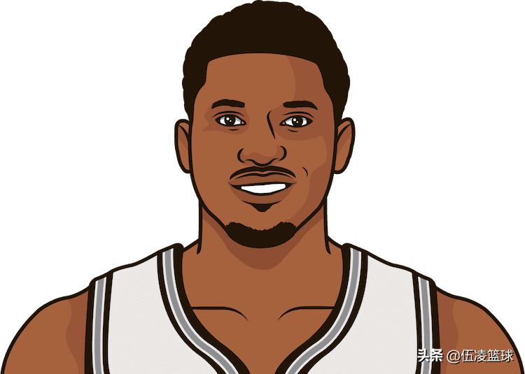 猛龙时期的洛瑞,洛瑞当年选秀顺位