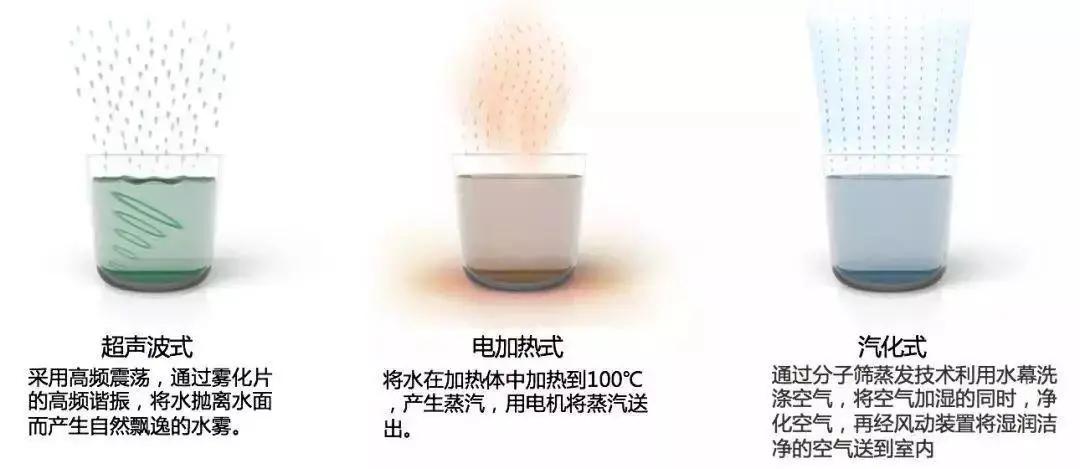 10个最容易忽视的家居隐患2019,家居常见的五大错误