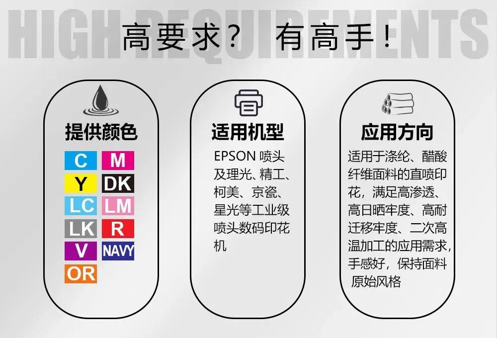 西柳服装展会,西柳印花展会