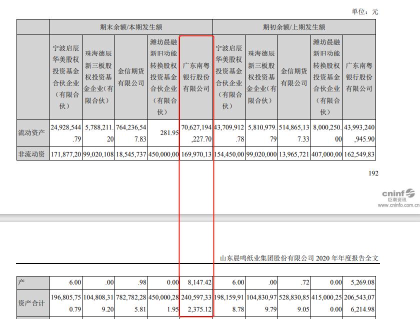 广东南粤银行风控迎考:APP违规遭工信部点名踩雷医美分期深陷纠纷