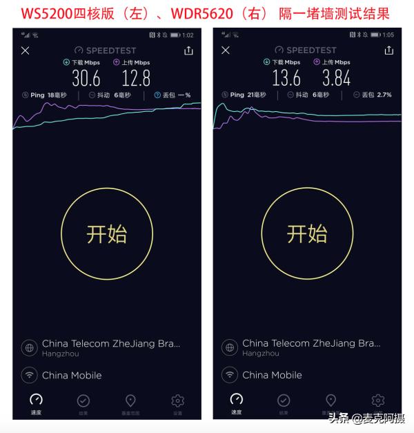 华为凌霄四核ws7200,华为ws5200增强版边缘路由器测评