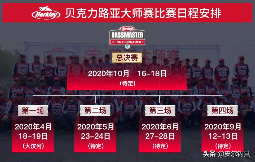 2020贝克力大师邀请赛开始了吗,2021贝克力大师赛总决赛