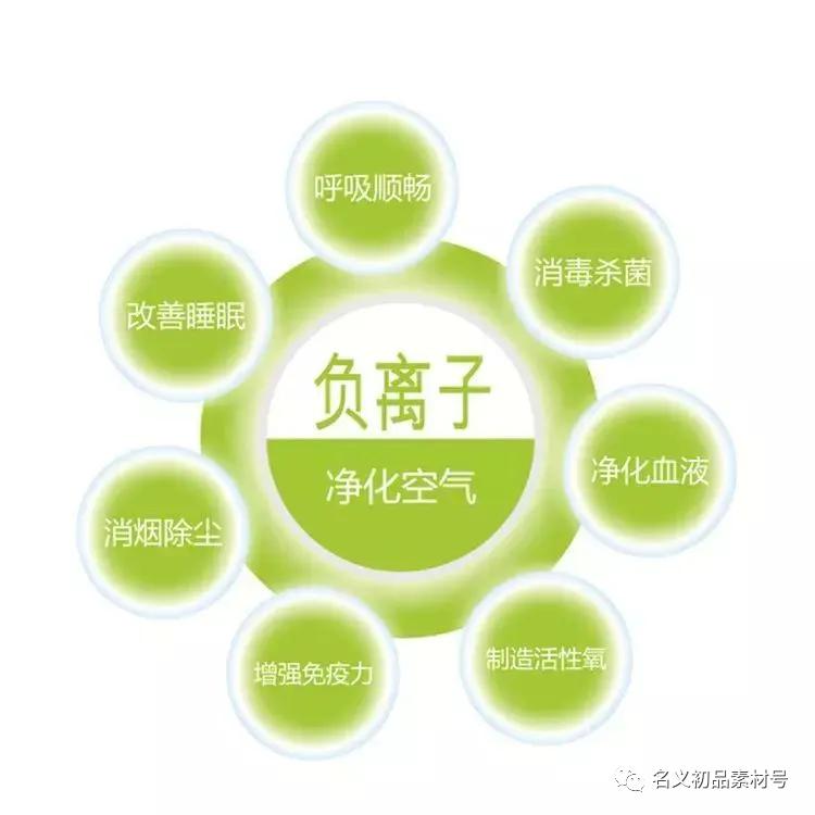 天热了给老公买个短袖,老公防摔水杯