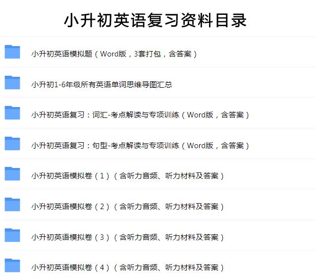 小学1-6年级英语单词归纳书籍,小学1-6年级必背英语单词集合