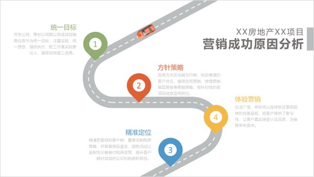 怎么在ppt里画简单的时间轴,怎么做时间翻页的ppt效果